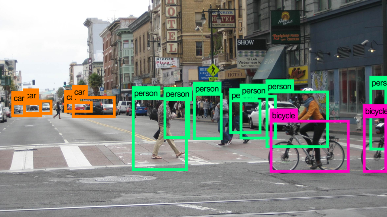 How To Choose Computer Vision Software